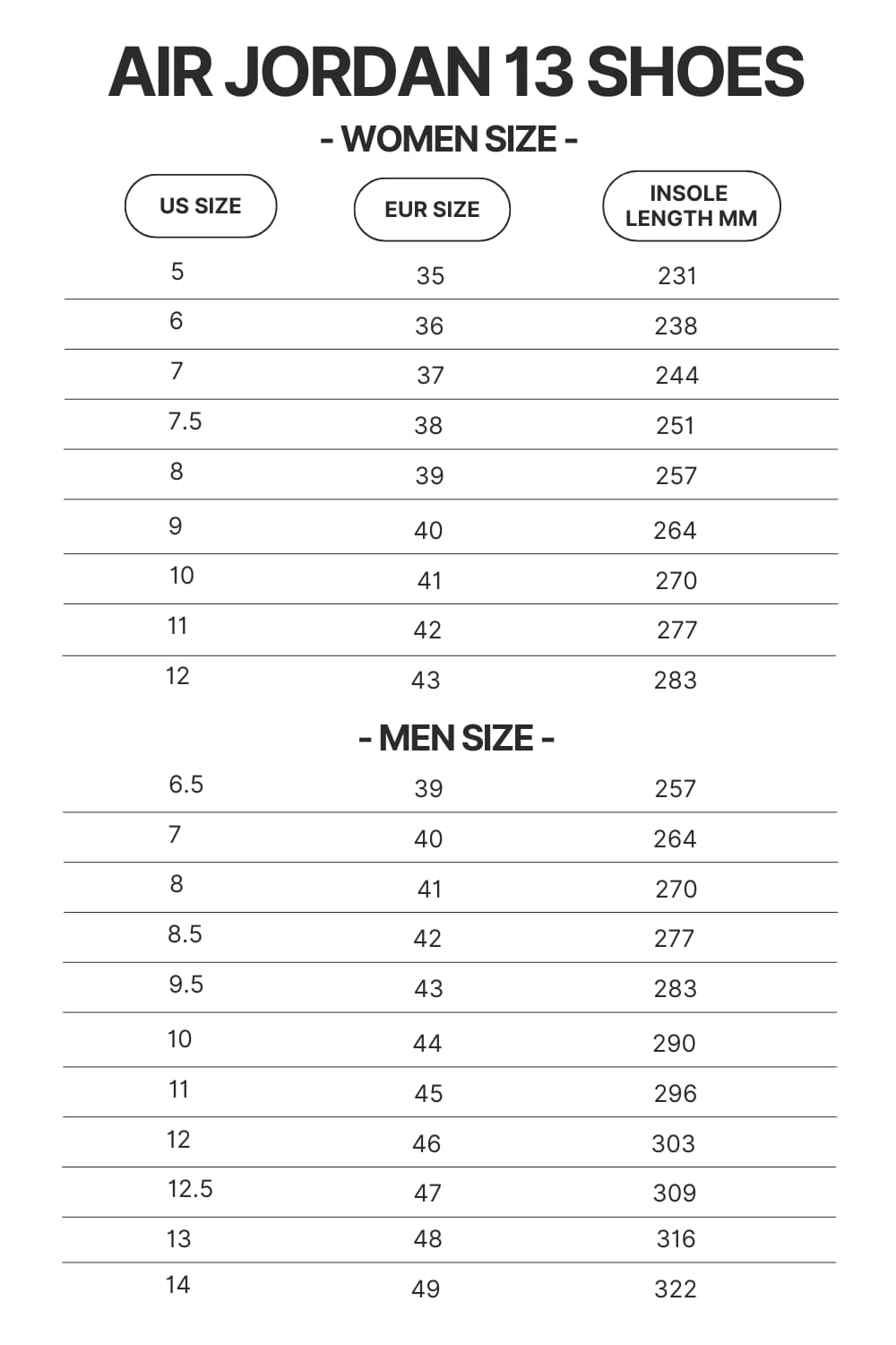 Product size chart